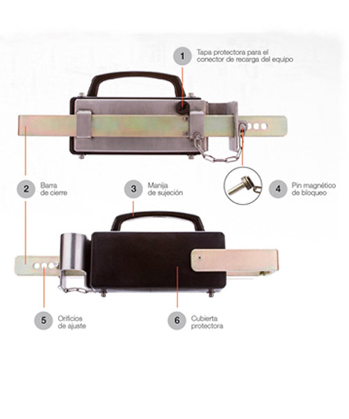 CANDADO ELECTROMAGN&Eacute;TICO